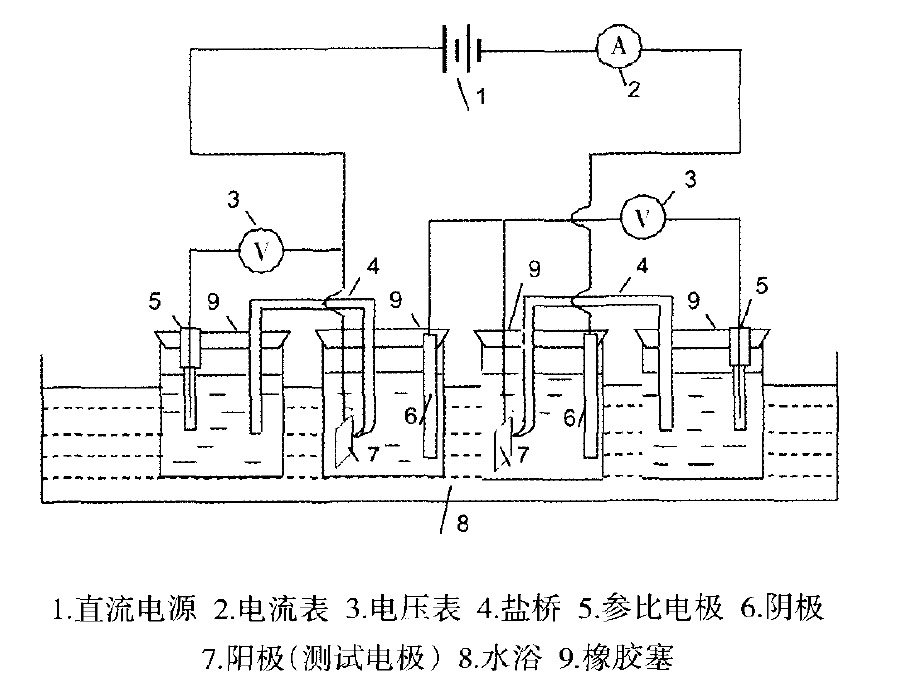 外加電流陰極保護用鈦陽極