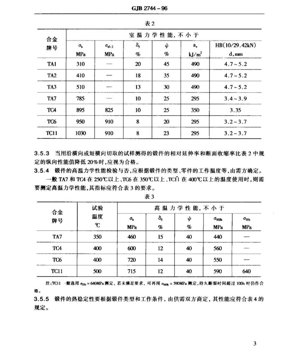 航空用鈦及鈦合金棒材自由鍛件和模鍛件規(guī)范